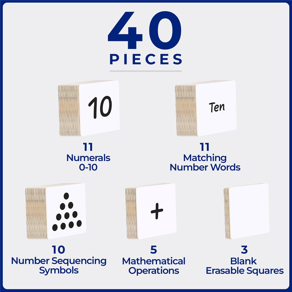 TileTek 40 Piece Tile Topper Numbers Pack