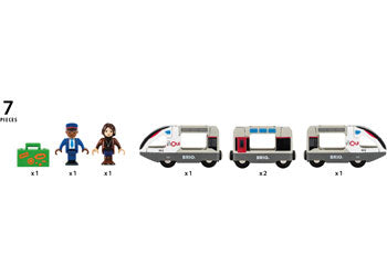 BRIO TGV High Speed Train 7pc