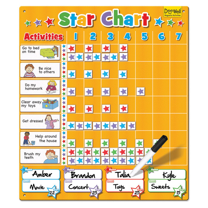 Fiesta Crafts Family Star Chart