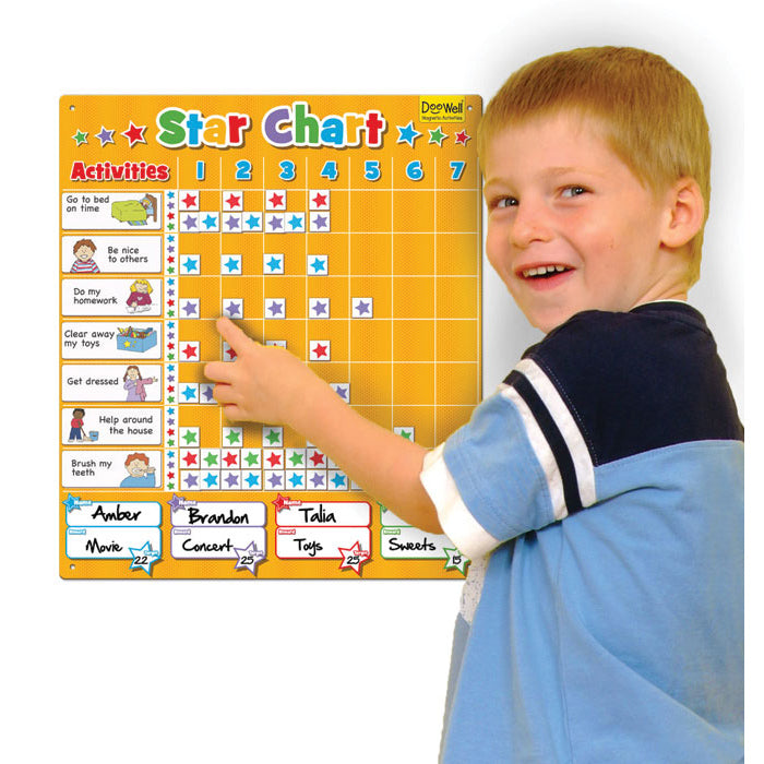 Fiesta Crafts Family Star Chart