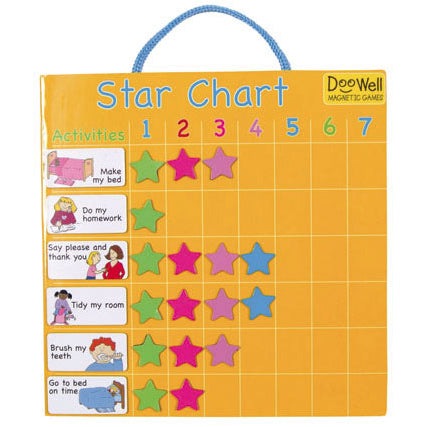 Fiesta Crafts Star Chart
