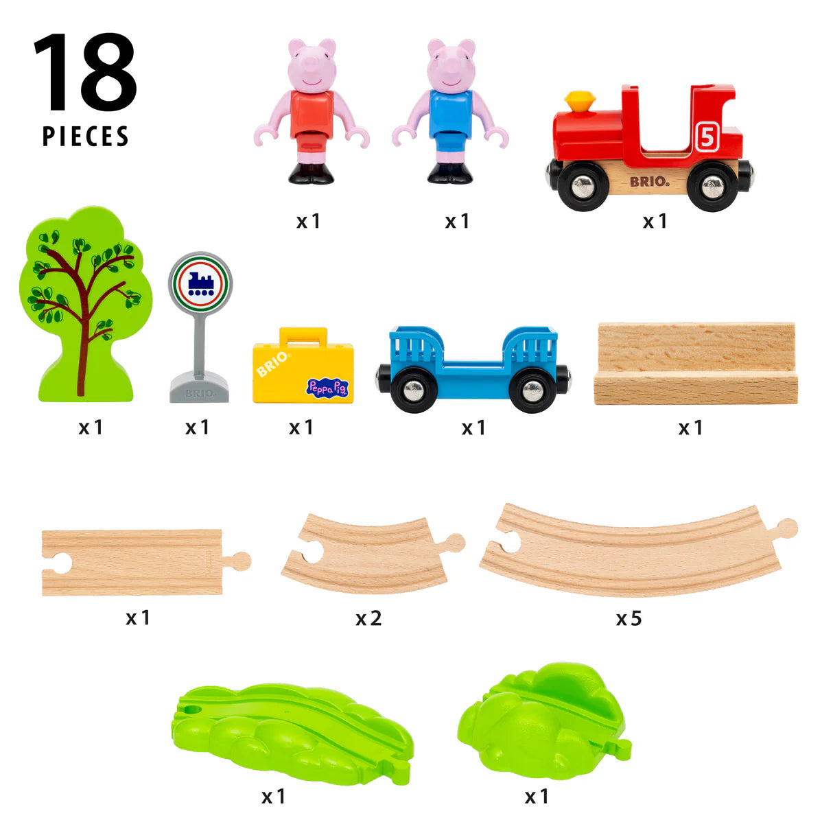 BRIO Peppa Pig Train Set 18pc