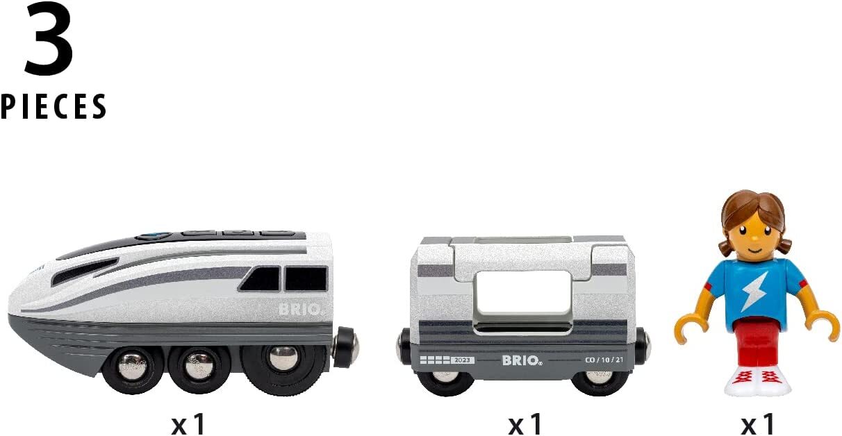 BRIO Turbo Train