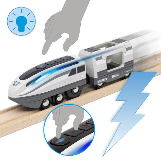 BRIO Turbo Train